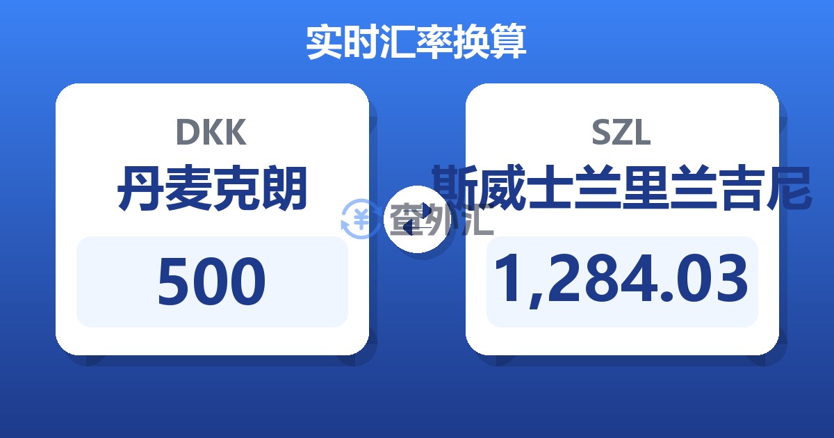 500丹麦克朗兑斯威士兰里兰吉尼