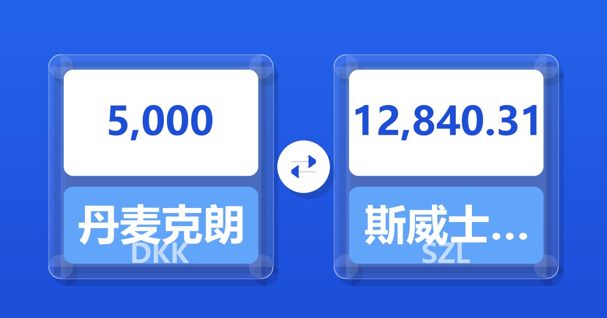 5,000丹麦克朗兑斯威士兰里兰吉尼
