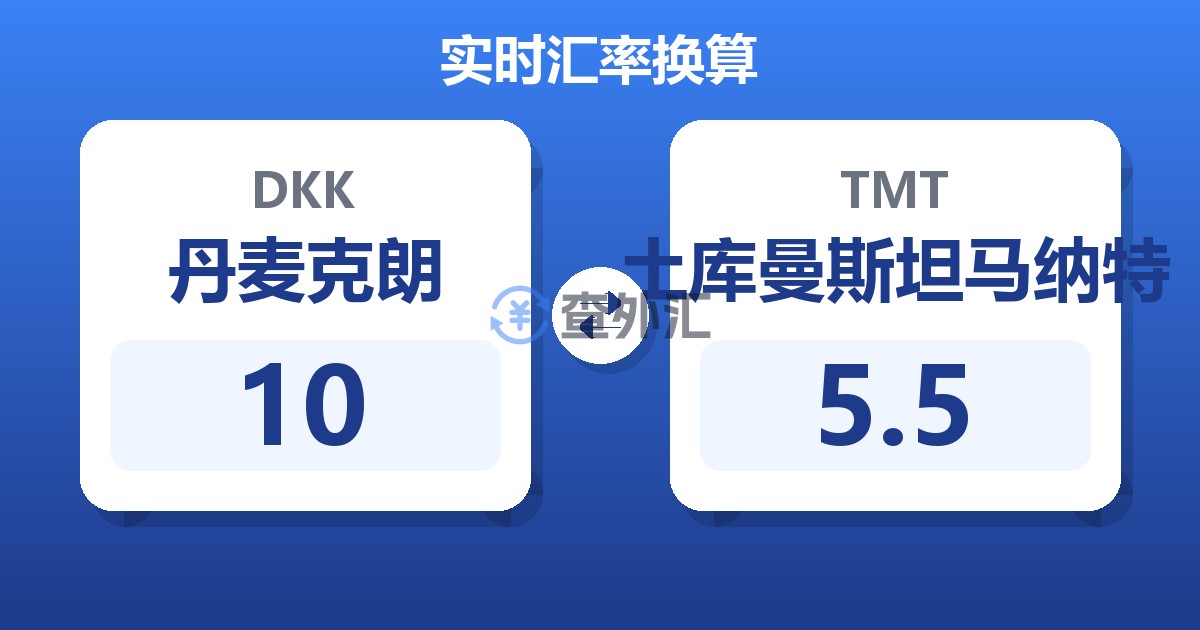 10丹麦克朗兑土库曼斯坦马纳特