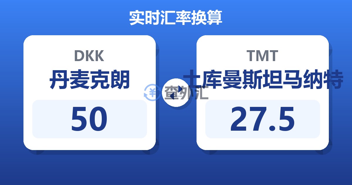 50丹麦克朗兑土库曼斯坦马纳特