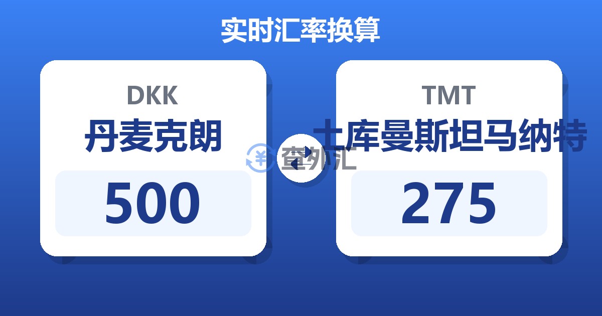 500丹麦克朗兑土库曼斯坦马纳特