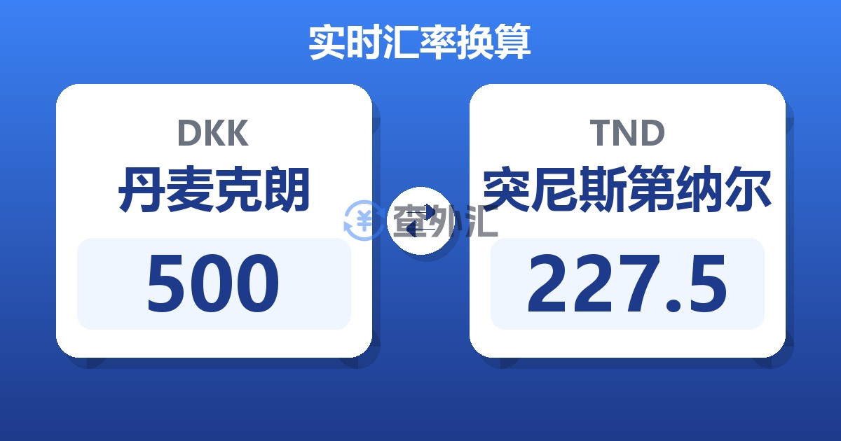 500丹麦克朗兑突尼斯第纳尔