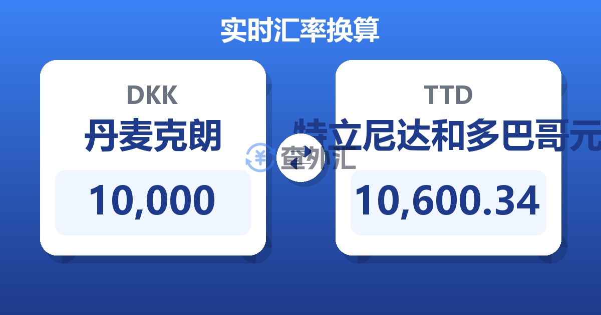 10,000丹麦克朗兑特立尼达和多巴哥元