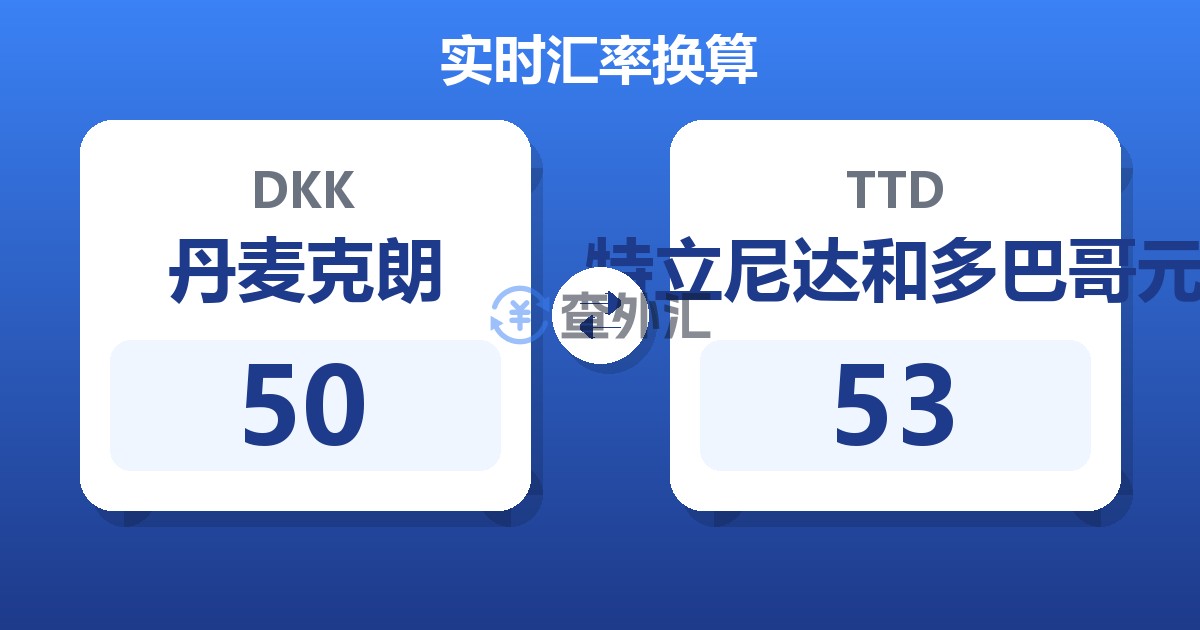 50丹麦克朗兑特立尼达和多巴哥元