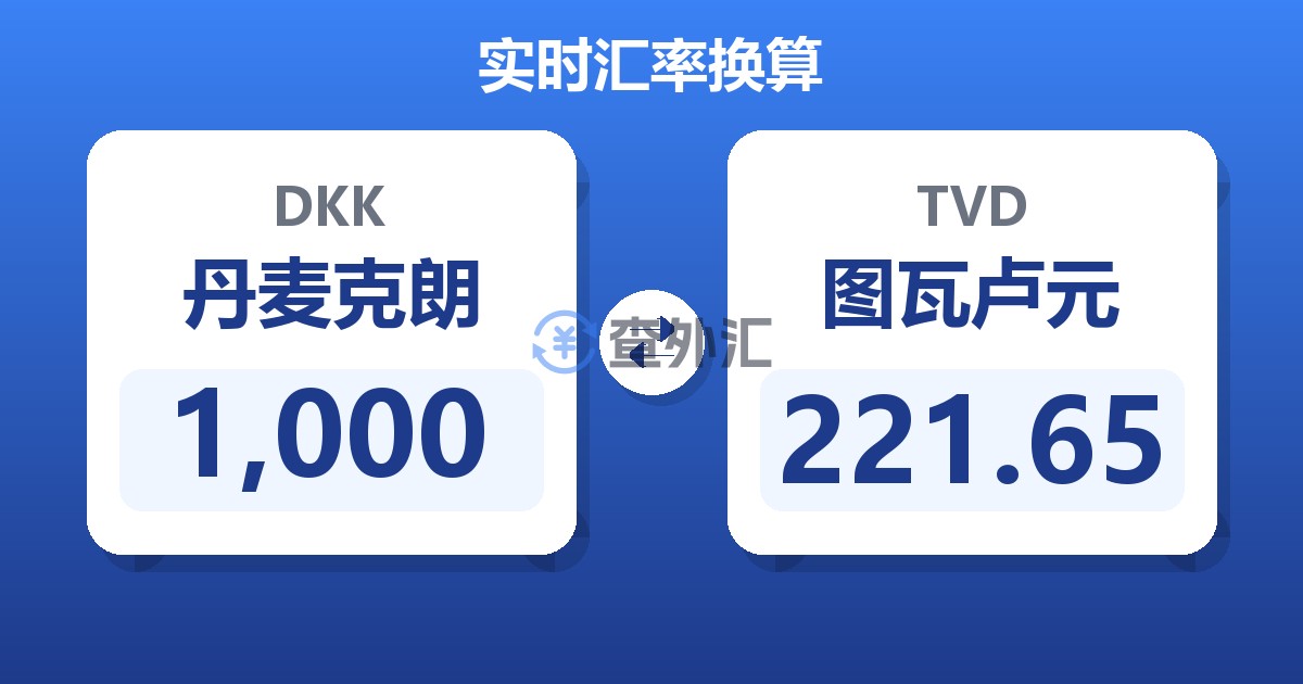 1,000丹麦克朗兑图瓦卢元