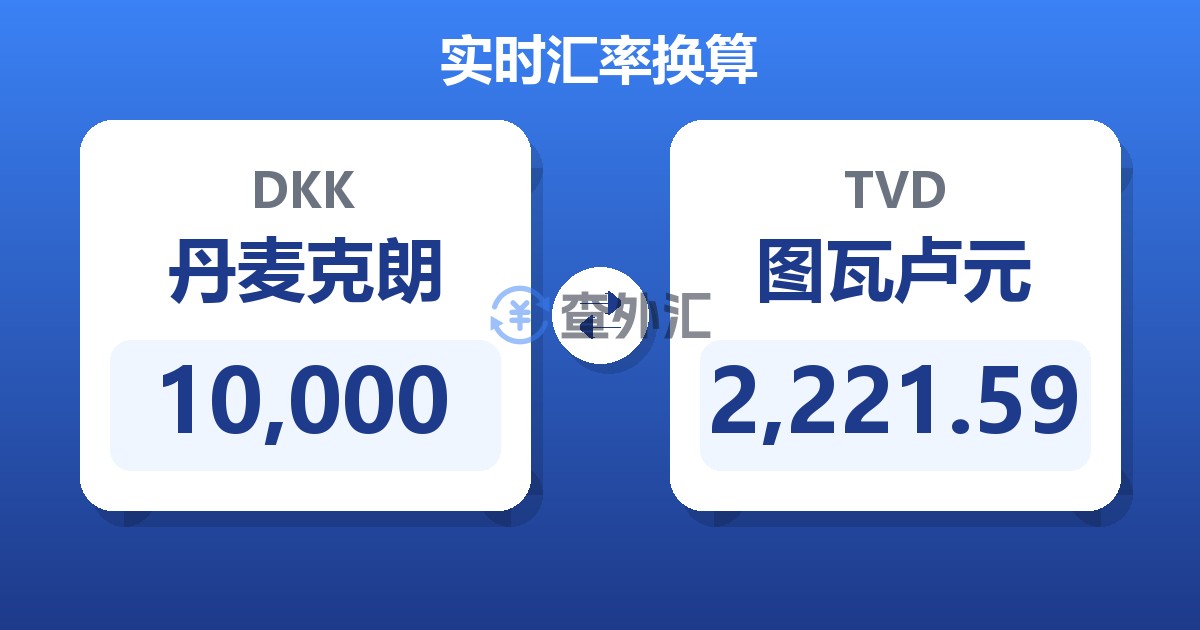 10,000丹麦克朗兑图瓦卢元