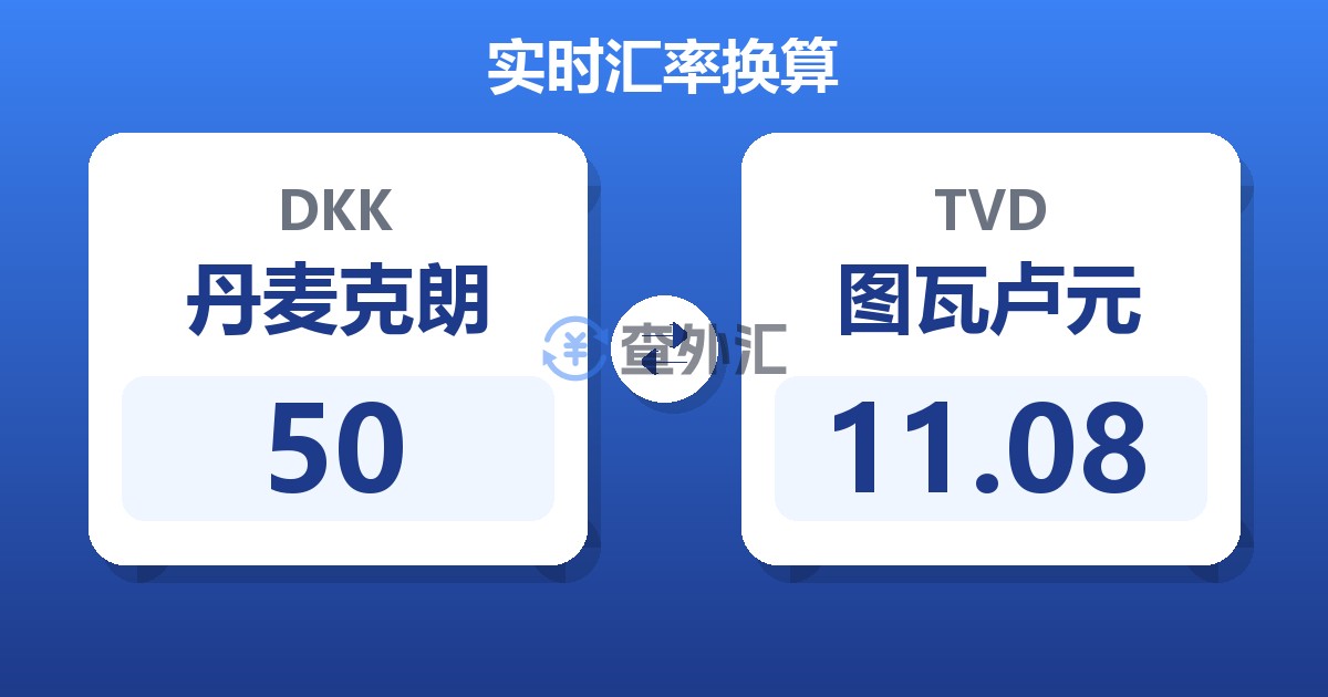 50丹麦克朗兑图瓦卢元