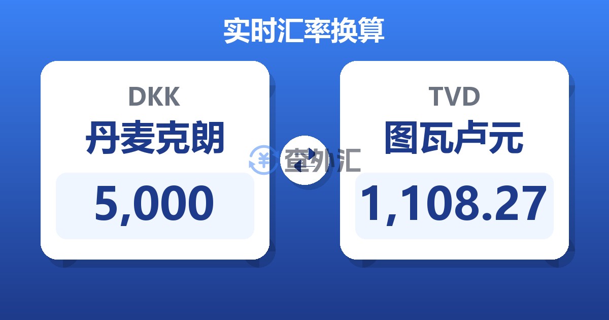 5,000丹麦克朗兑图瓦卢元