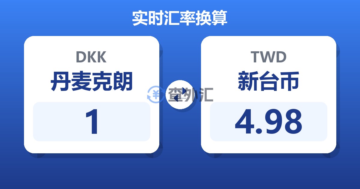 1丹麦克朗兑新台币