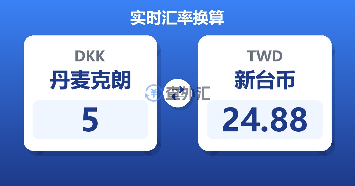 5丹麦克朗兑新台币