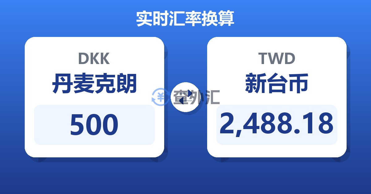 500丹麦克朗兑新台币