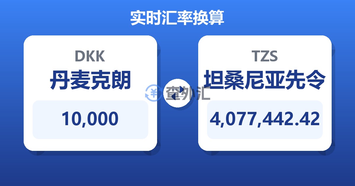 10,000丹麦克朗兑坦桑尼亚先令