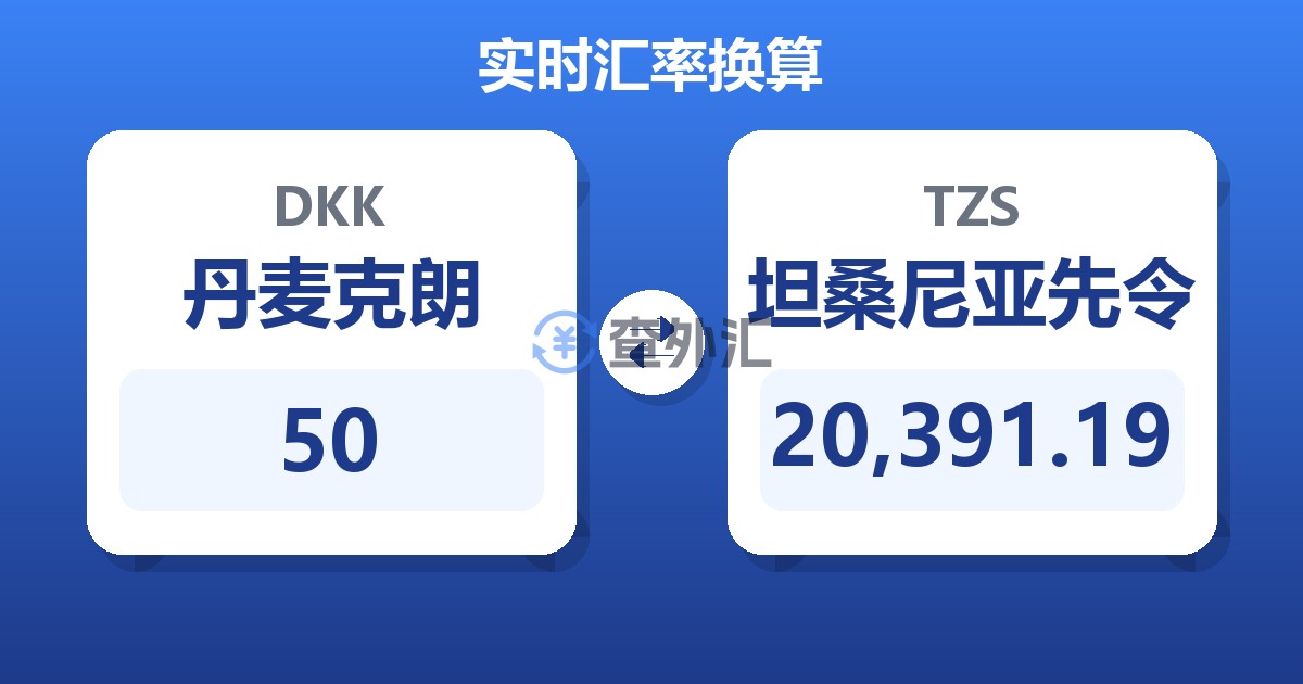 50丹麦克朗兑坦桑尼亚先令