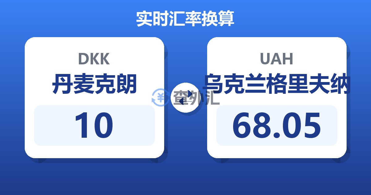 10丹麦克朗兑乌克兰格里夫纳