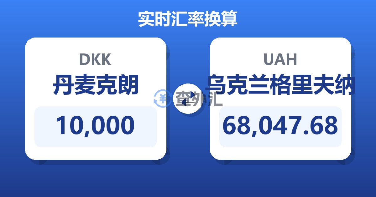 10,000丹麦克朗兑乌克兰格里夫纳