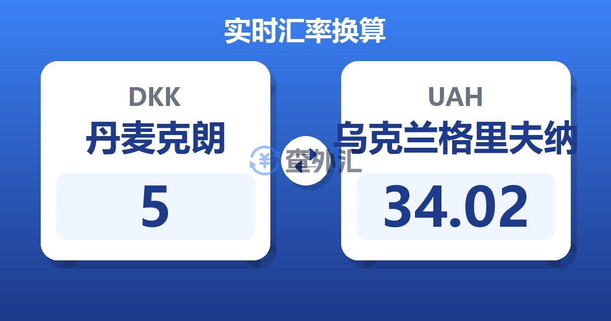 5丹麦克朗兑乌克兰格里夫纳