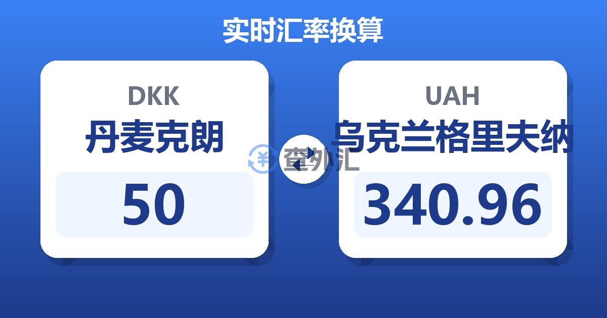 50丹麦克朗兑乌克兰格里夫纳