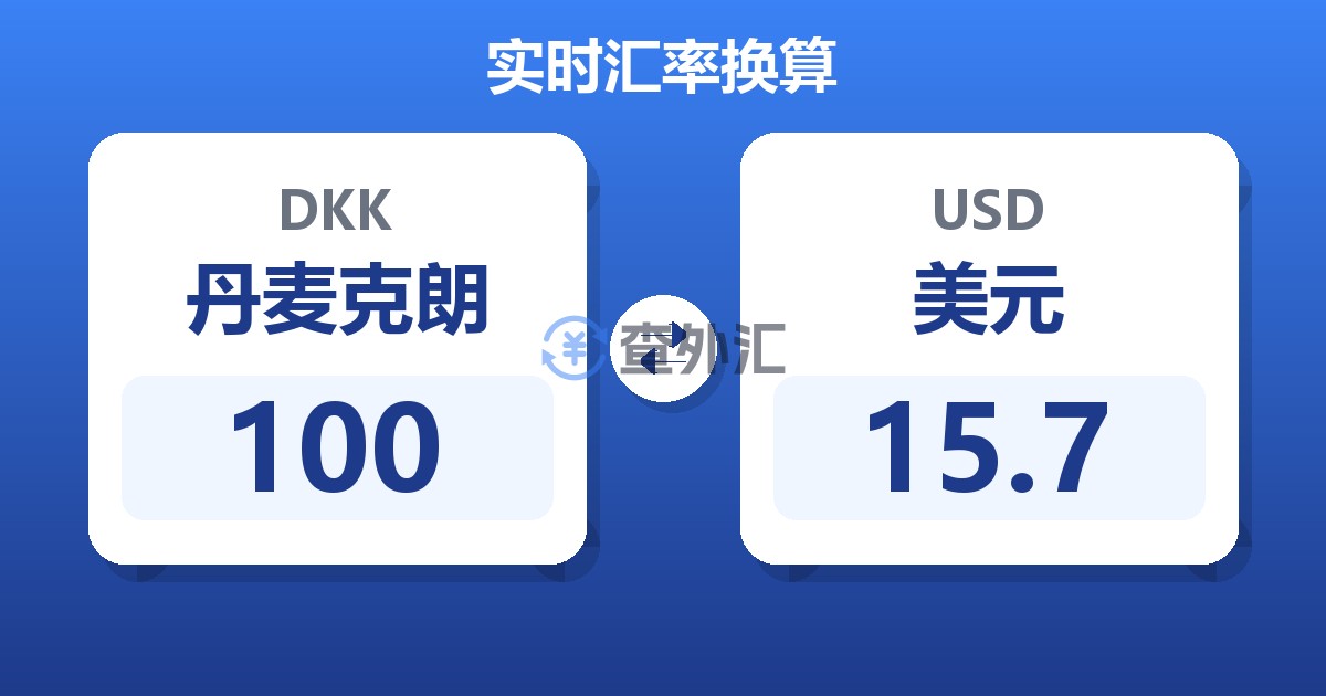 100丹麦克朗兑美元