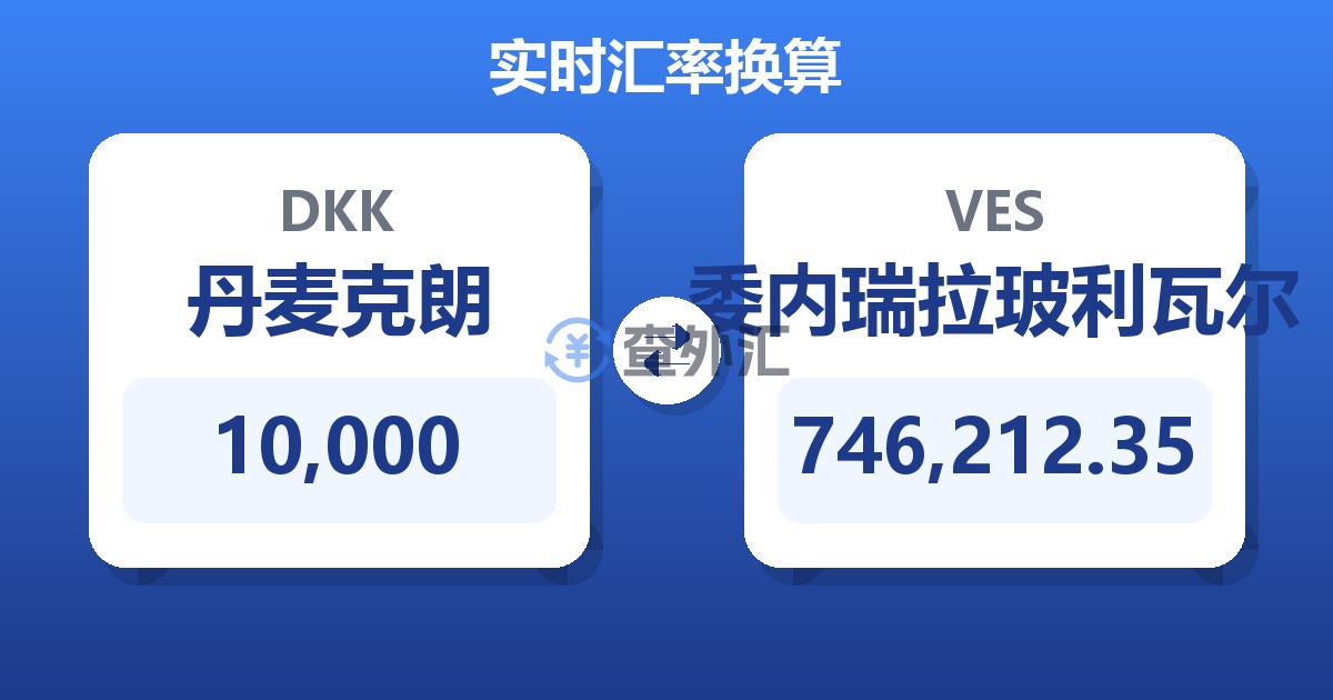 10,000丹麦克朗兑委内瑞拉玻利瓦尔