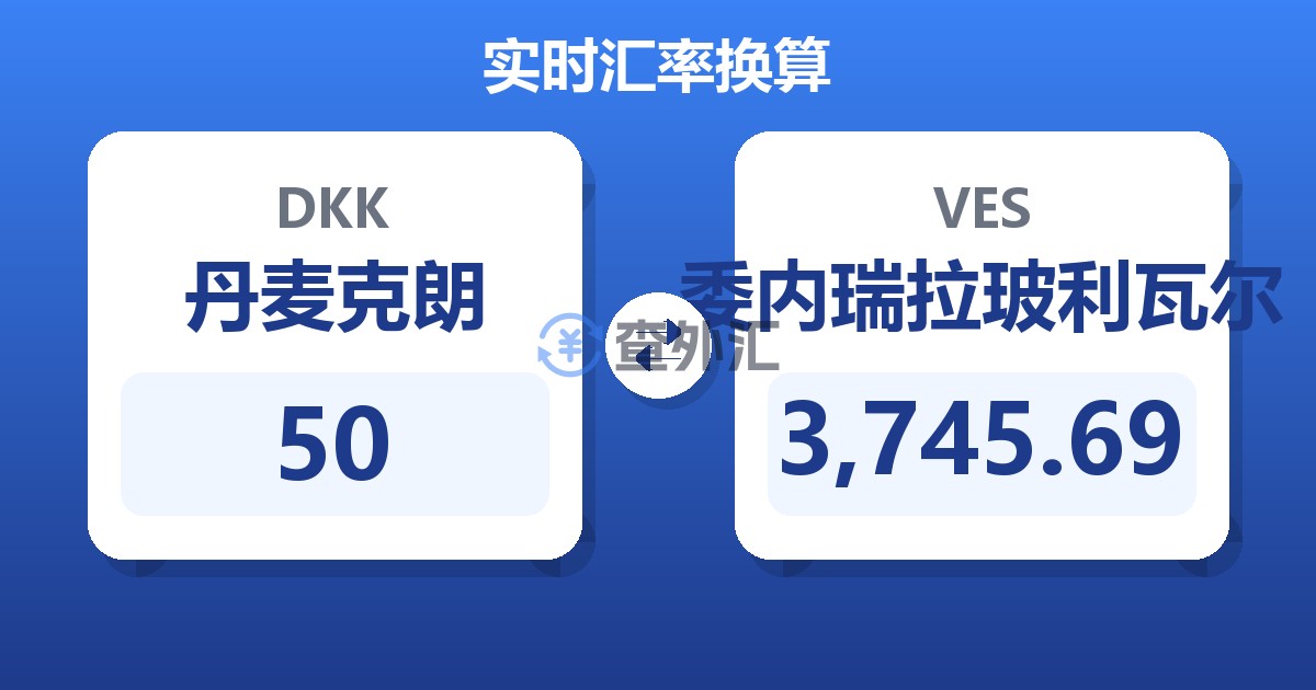 50丹麦克朗兑委内瑞拉玻利瓦尔