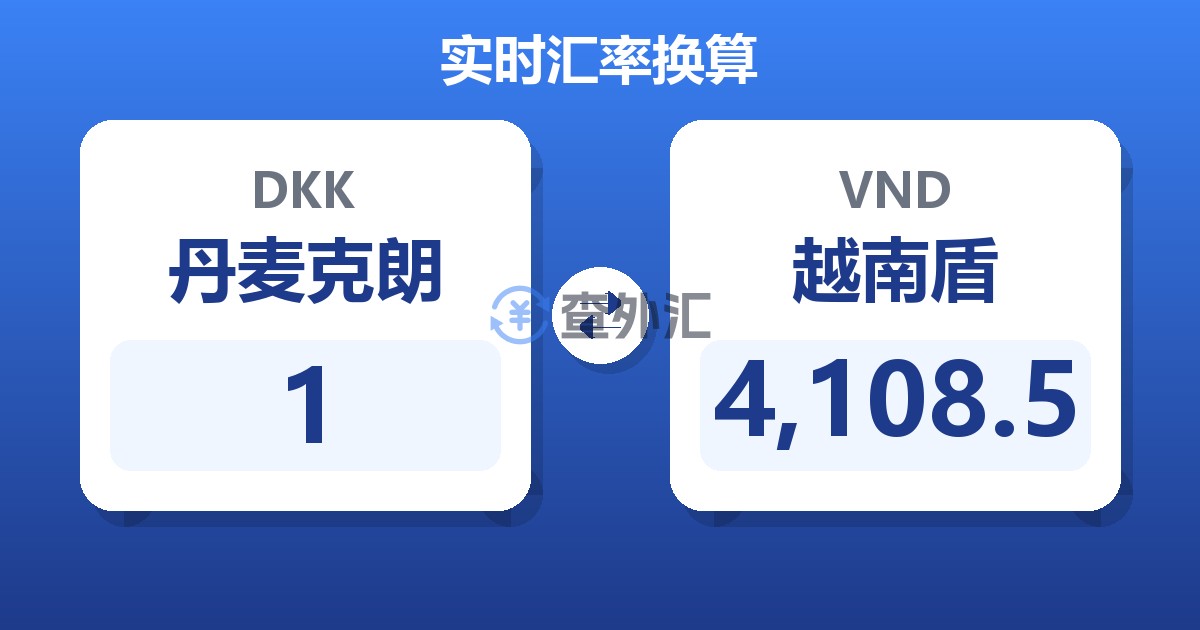 1丹麦克朗兑越南盾