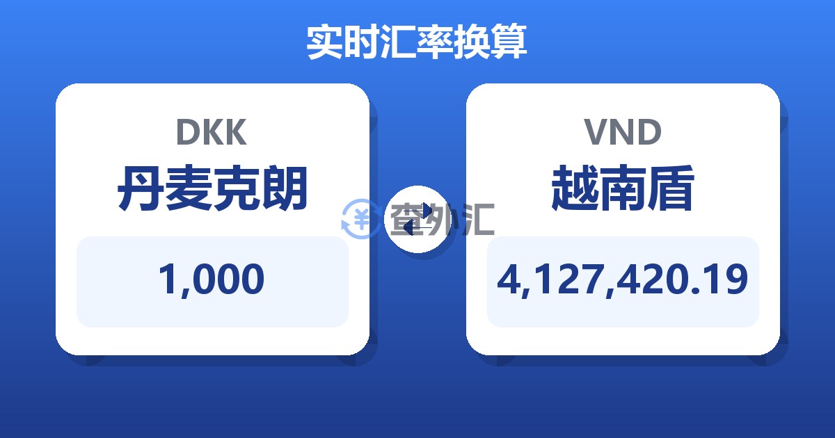 1,000丹麦克朗兑越南盾