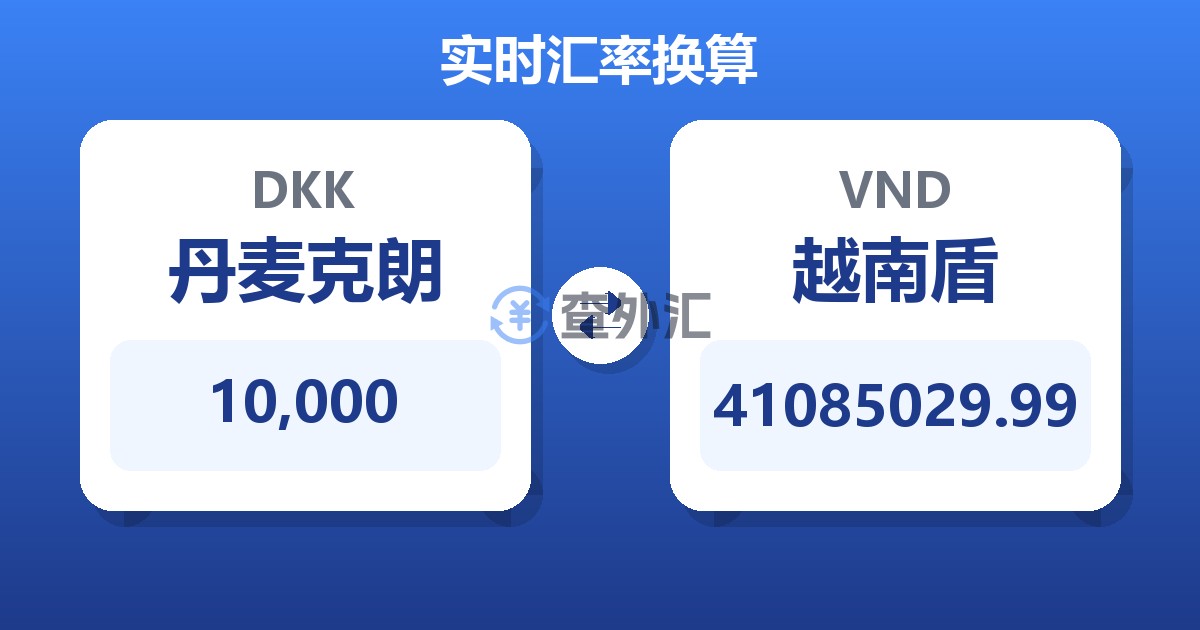 10,000丹麦克朗兑越南盾