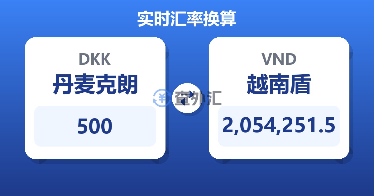 500丹麦克朗兑越南盾