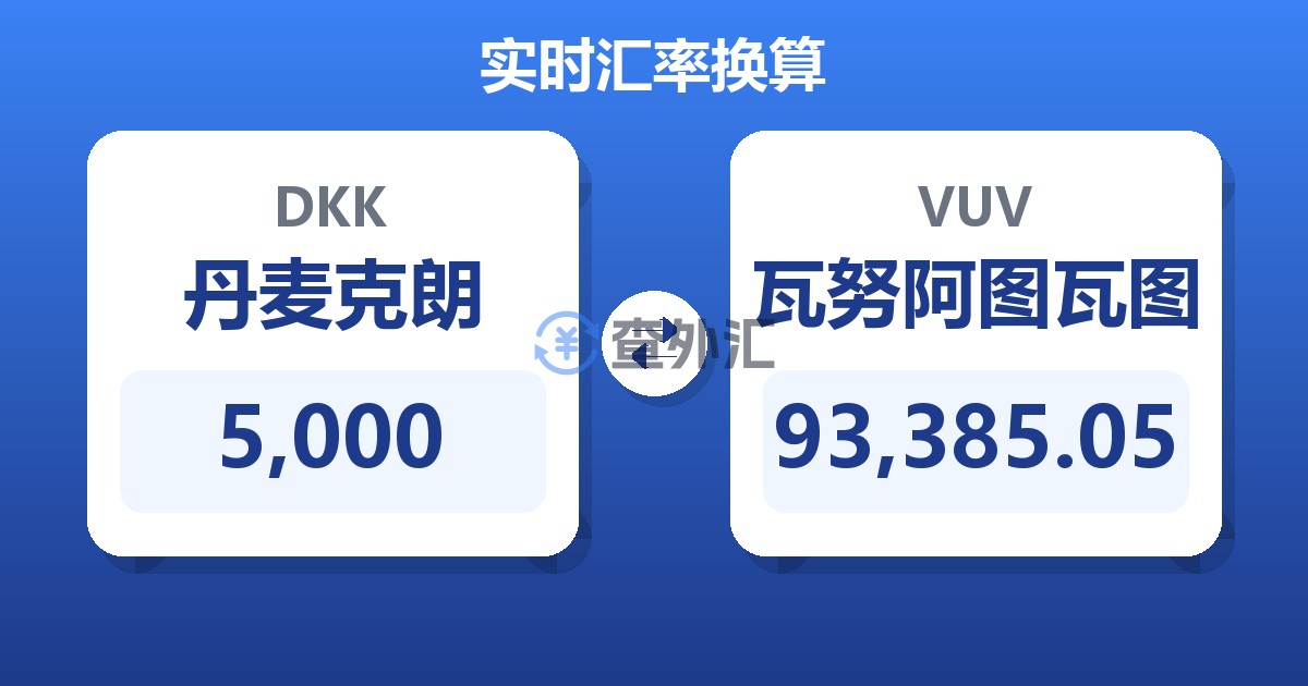 5,000丹麦克朗兑瓦努阿图瓦图