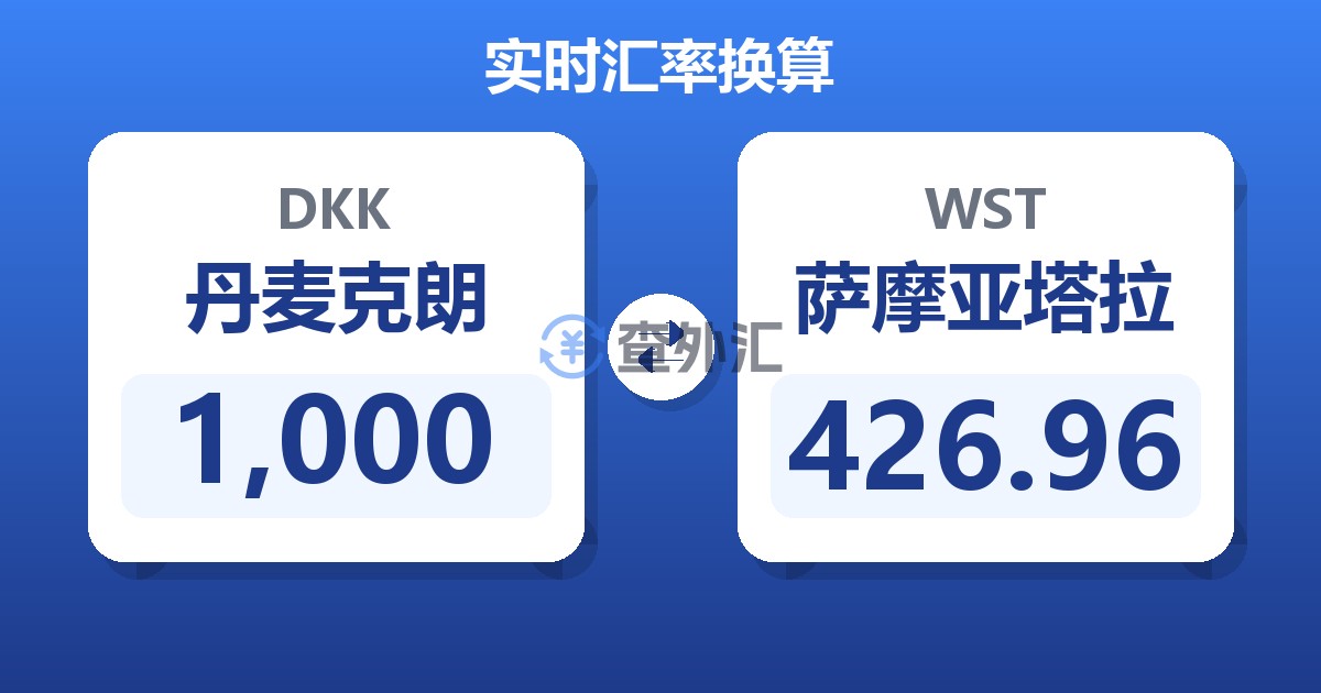 1,000丹麦克朗兑萨摩亚塔拉