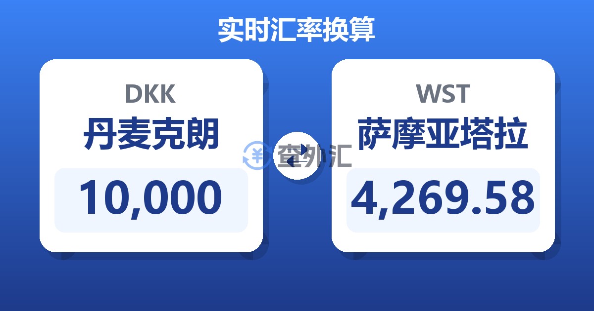 10,000丹麦克朗兑萨摩亚塔拉