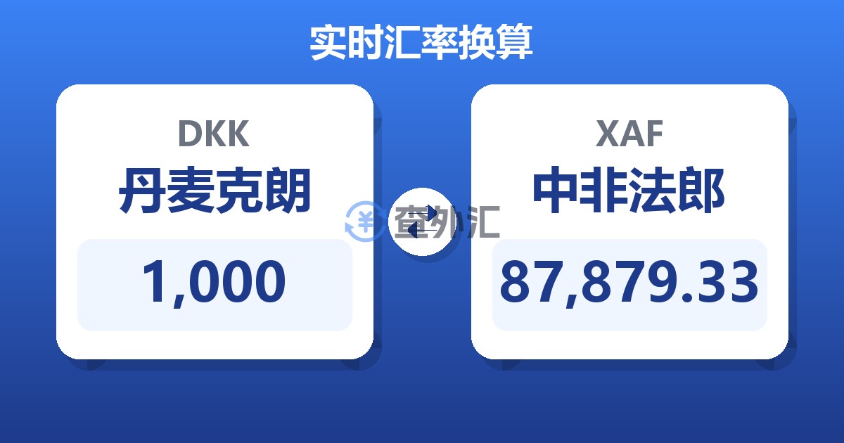 1,000丹麦克朗兑中非法郎