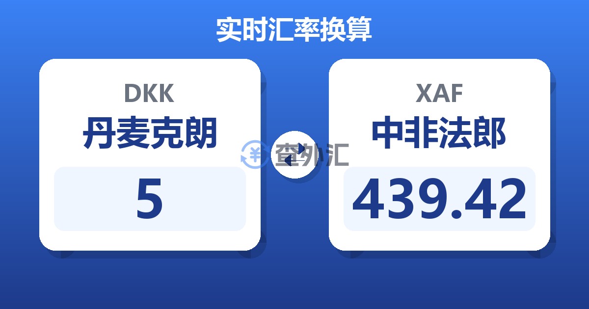 5丹麦克朗兑中非法郎