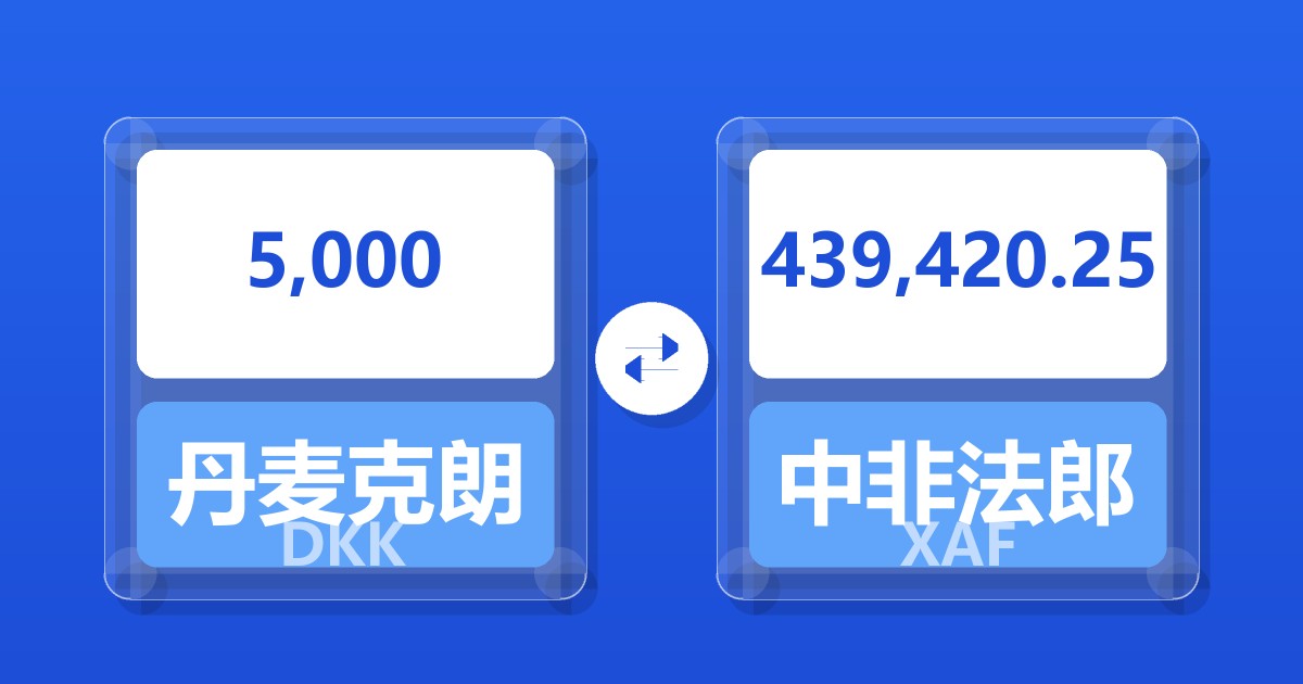 5,000丹麦克朗兑中非法郎