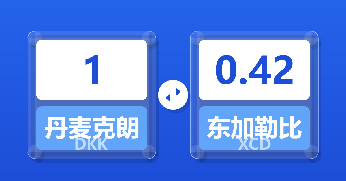 1丹麦克朗兑东加勒比元