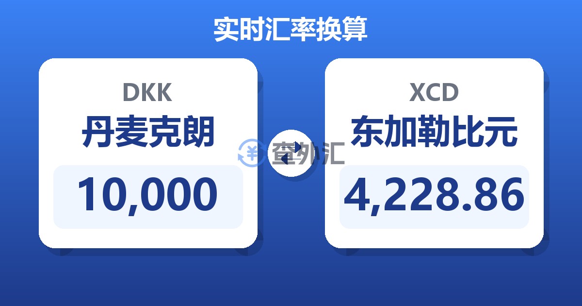 10,000丹麦克朗兑东加勒比元
