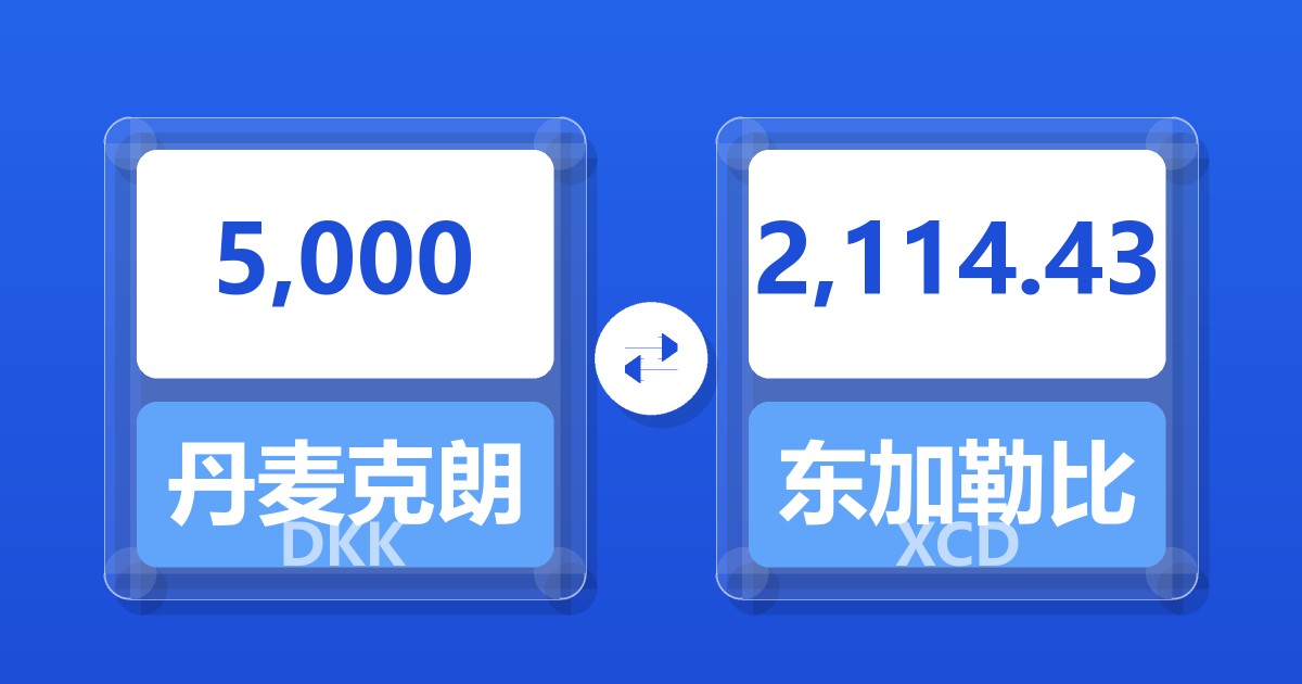 5,000丹麦克朗兑东加勒比元