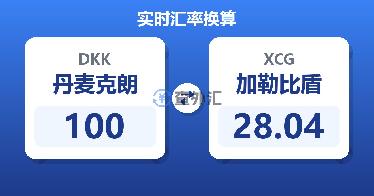 100丹麦克朗兑加勒比盾