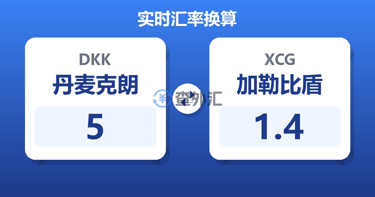 5丹麦克朗兑加勒比盾