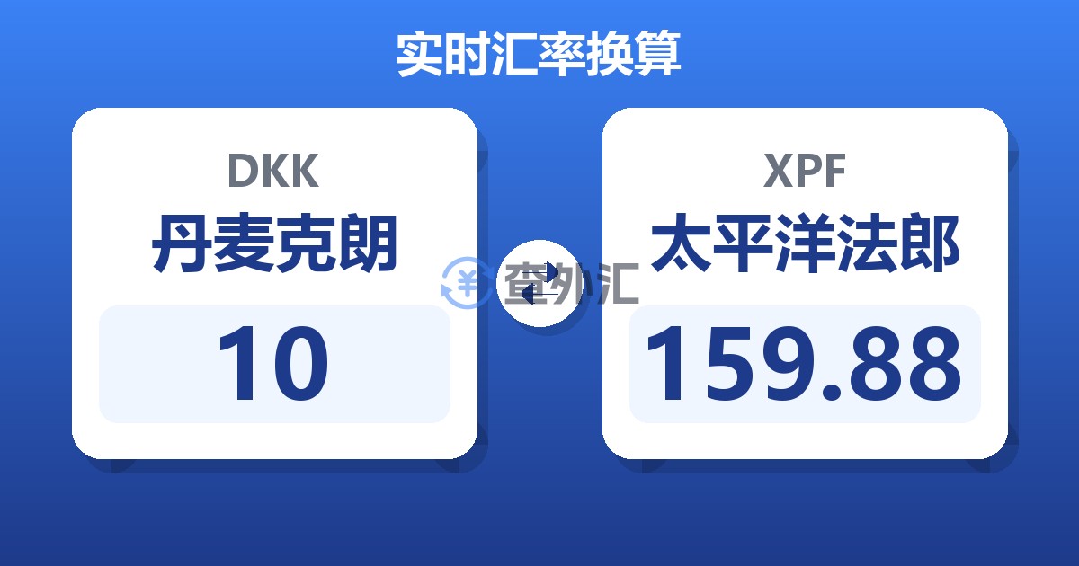10丹麦克朗兑太平洋法郎