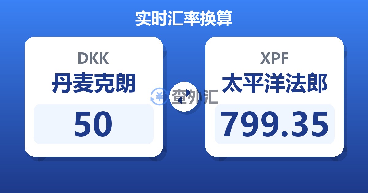 50丹麦克朗兑太平洋法郎