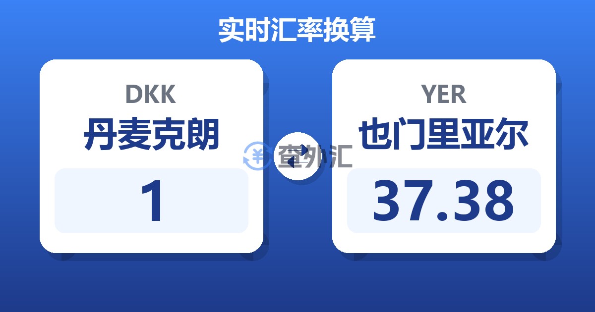 1丹麦克朗兑也门里亚尔