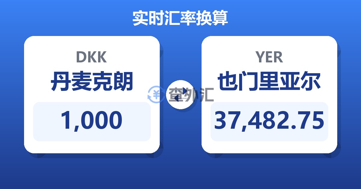 1,000丹麦克朗兑也门里亚尔