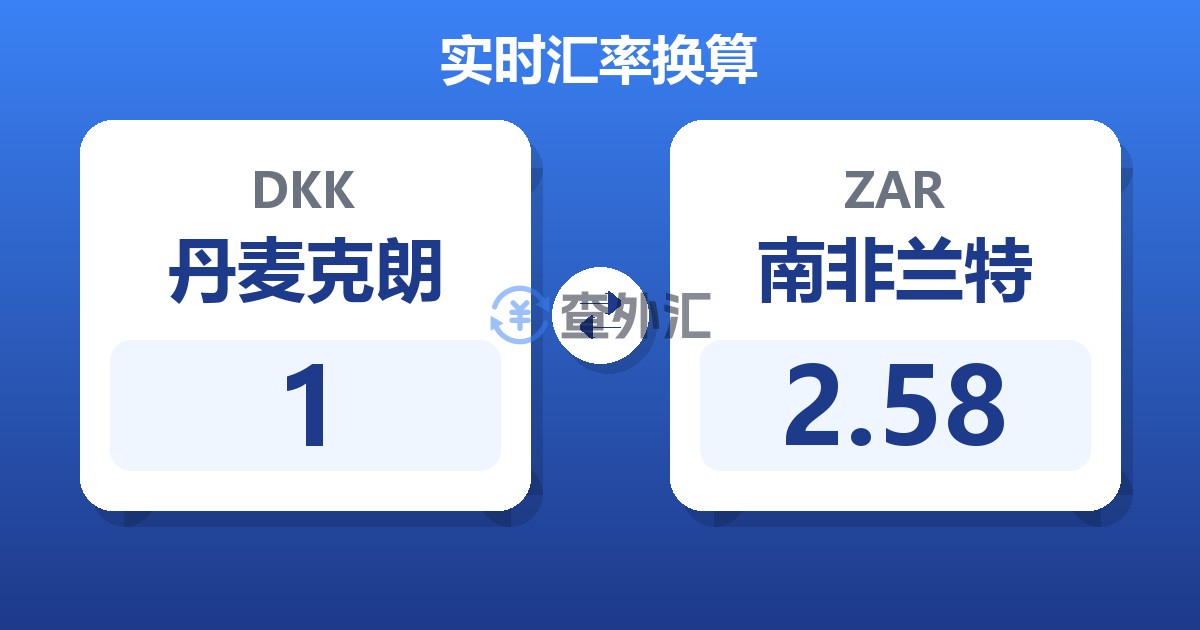 1丹麦克朗兑南非兰特