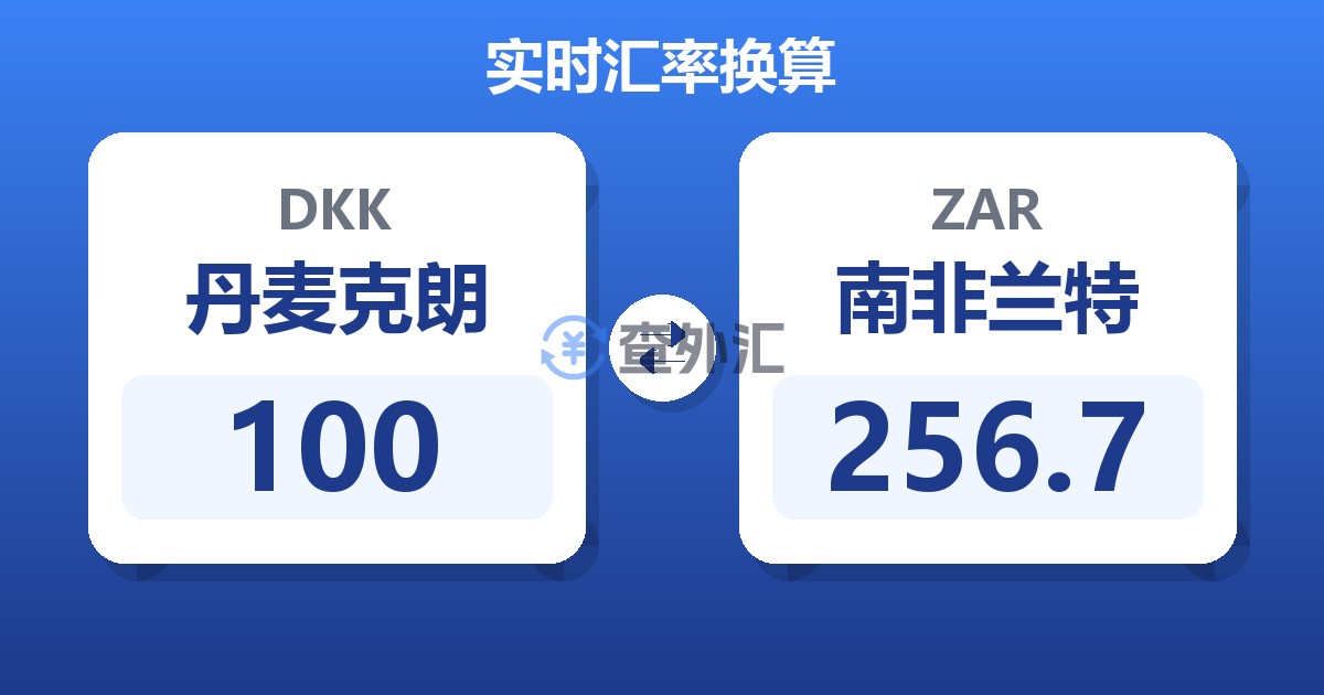 100丹麦克朗兑南非兰特