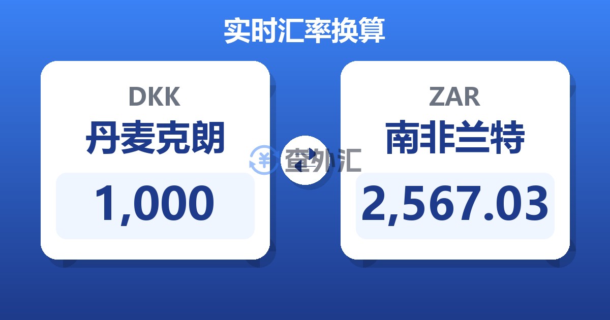 1,000丹麦克朗兑南非兰特