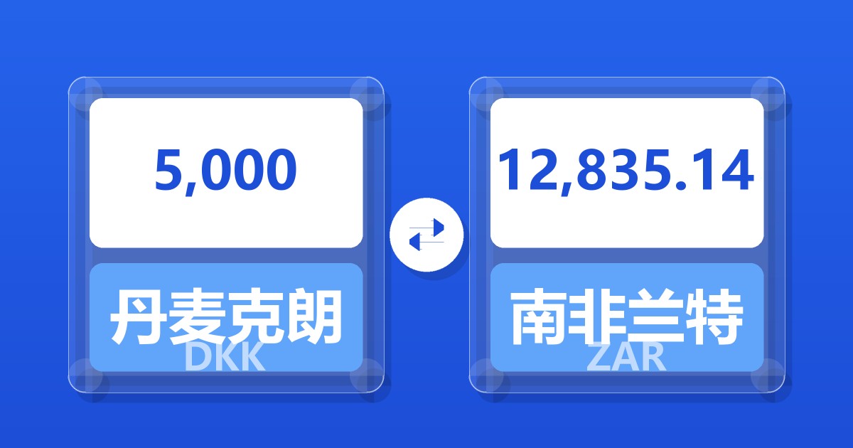 5,000丹麦克朗兑南非兰特