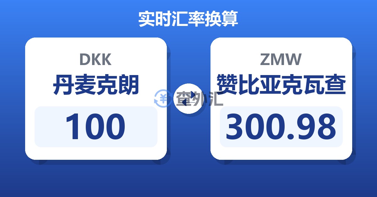 100丹麦克朗兑赞比亚克瓦查