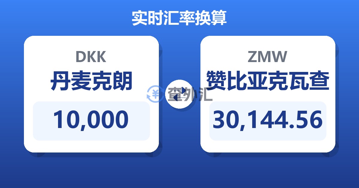 10,000丹麦克朗兑赞比亚克瓦查