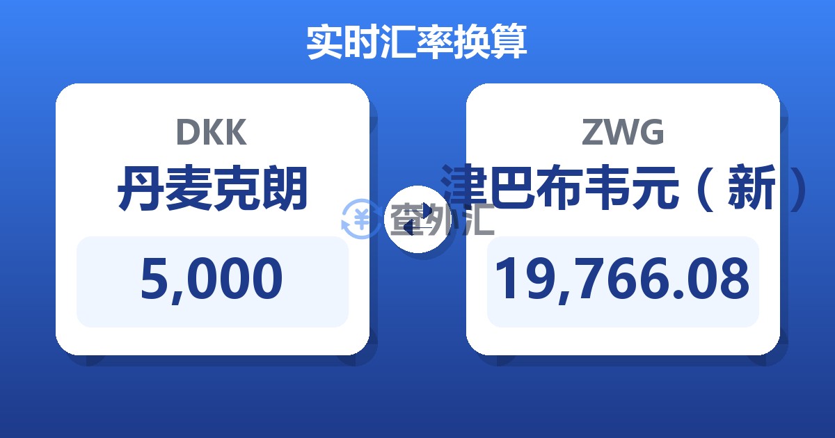 5,000丹麦克朗兑津巴布韦元（新）